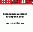 Тотальный диктант в Костомукше - 64 параллель онлайн